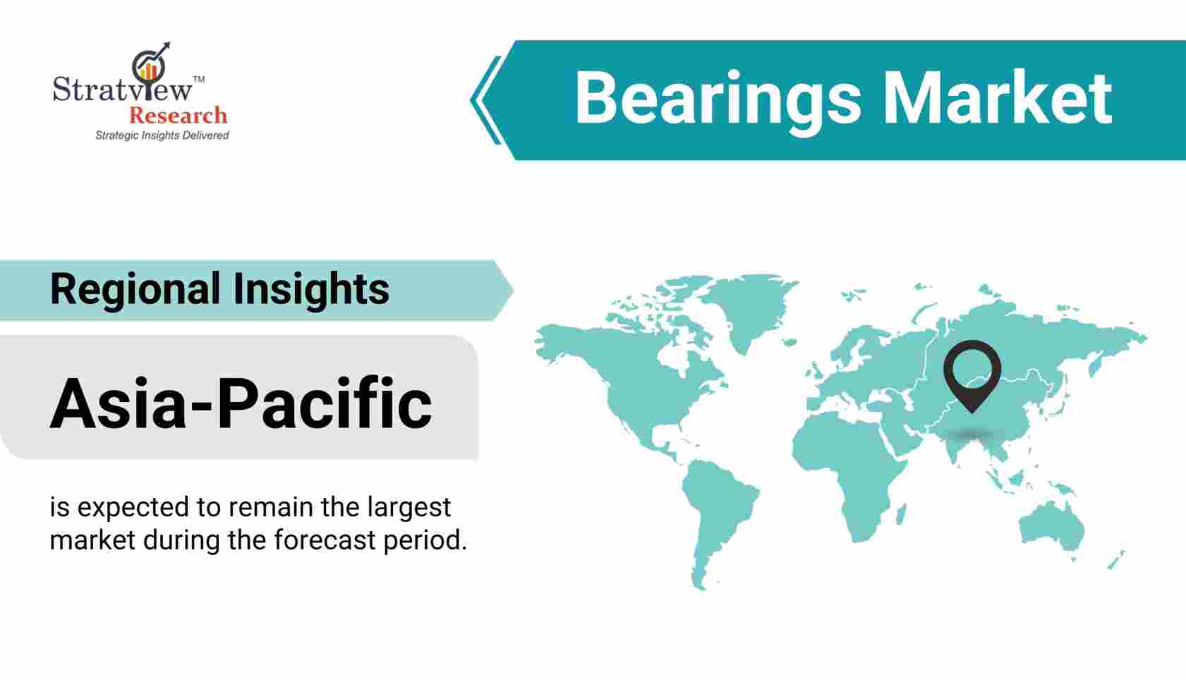 Bearings Market By Region